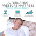 Vive Alternating Air Pressure Mattress Pad - The Original Bed Sore Prevention Solution - Hospital Topper for Bedridden Patients - Includes Waterproof, Breathable Ulcer Cushion & Whisper Quiet Pump