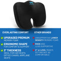 Everlasting Comfort Doctor Recommended Memory Foam Seat Cushion for Office Chairs & Car Seat - Ergonomic Office Desk Accessories for Tailbone Pain Relief, Sciatica & Back Support