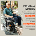 SuperHandy GoRide Power Wheelchair, 300 lbs Capacity, Electric Wheelchair with Dynamic Linx Joystick Controller (GoRide CRZ)