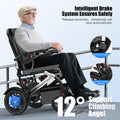 Electric Wheelchairs for Adults, Power Motorized Foldable Wheelchairs for Seniors Support 350 LBS, Only 36LBS Weight,15 Miles Range, Airline Approval & 500W Brushless Motors& LED Light(SiIver)