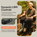 SuperHandy GoRide Power Wheelchair, 300 lbs Capacity, Electric Wheelchair with Dynamic Linx Joystick Controller (GoRide CRZ)