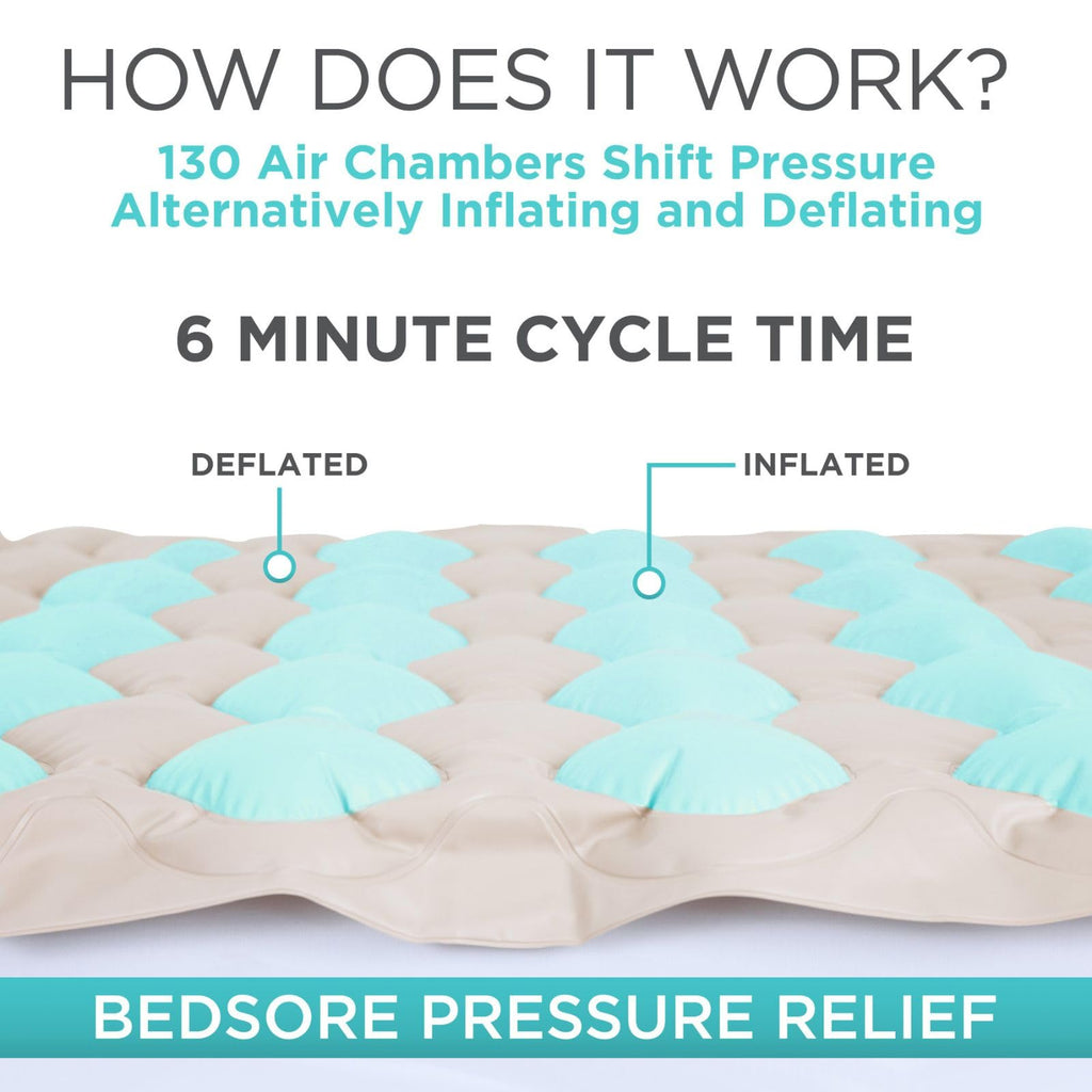 Vive Alternating Air Pressure Mattress Pad - The Original Bed Sore Prevention Solution - Hospital Topper for Bedridden Patients - Includes Waterproof, Breathable Ulcer Cushion & Whisper Quiet Pump