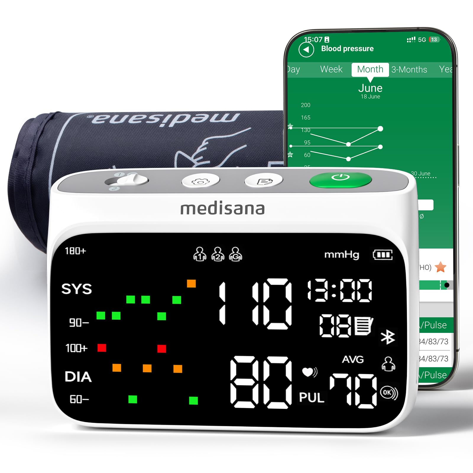 Blood Pressure Monitor with 2x199 Sets Memory, Medisana Automatic Upper Arm Blood Pressure Monitor for Home Use, 4.5" Color LED Backlit Display, Adjustable Large Cuff, Home Hypertension Detector