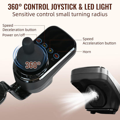 𝟐𝟔 𝐏𝐨𝐮𝐧𝐝𝐬 𝐂𝐚𝐫𝐛𝐨𝐧 𝐅𝐢𝐛𝐞𝐫 Electric Wheelchairs for Adults, 𝐔𝐥𝐭𝐫𝐚𝐥𝐢𝐠𝐡𝐭 𝐅𝐨𝐥𝐝𝐚𝐛𝐥𝐞 All Terrain Power Wheelchair, 300W Dual Motors Support 250 LBS