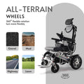 Culver Mobility Shawk Electric Wheelchair for Adults, All Terrain Lightweight Foldable Wheelchairs,Power Motorized Electric Wheel Chair, Comfortable Remote Control Mobility Aid (Black)