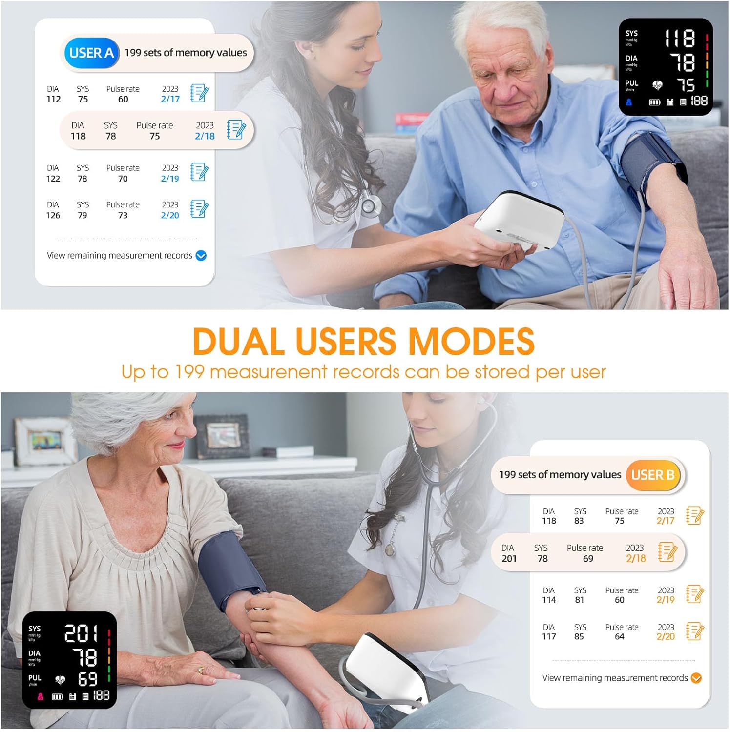 Blood Pressure Machine, Automatic Upper Arm Blood Pressure Monitor with 2x199 readout, 4.5 inch Backlit Large Screen Adjustable Large Cuff 9 to 17 inches - arrhythmia and Home Hypertension Detector