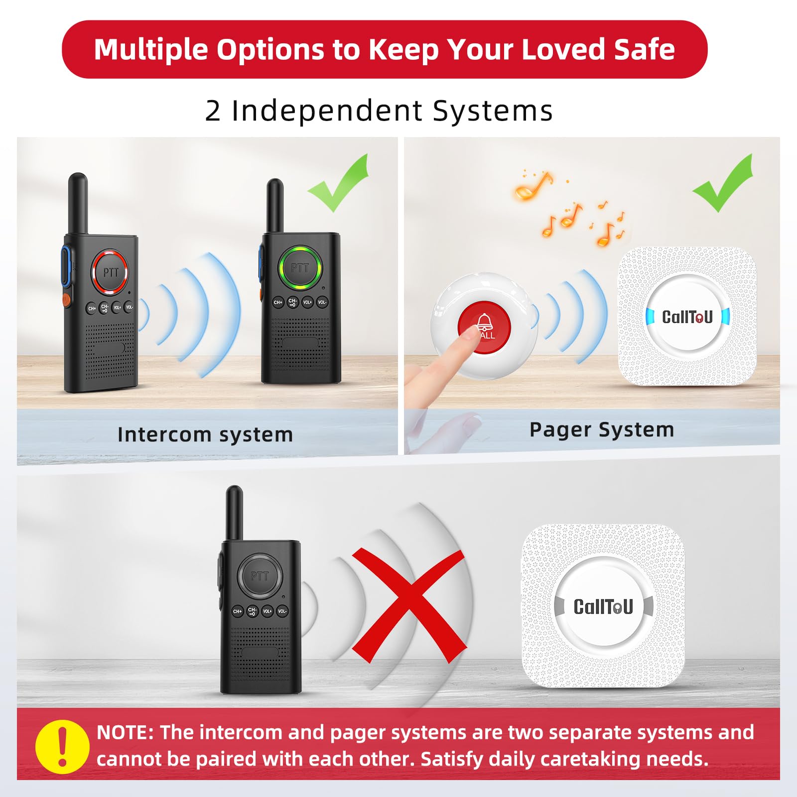 CallToU Wireless Caregiver Pager Smart Call System 2 SOS Call Buttons/Transmitters 2 Receivers Nurse Calling Alert Patient Help System for Home/Personal Attention Pager 500+Feet Plugin Receiver