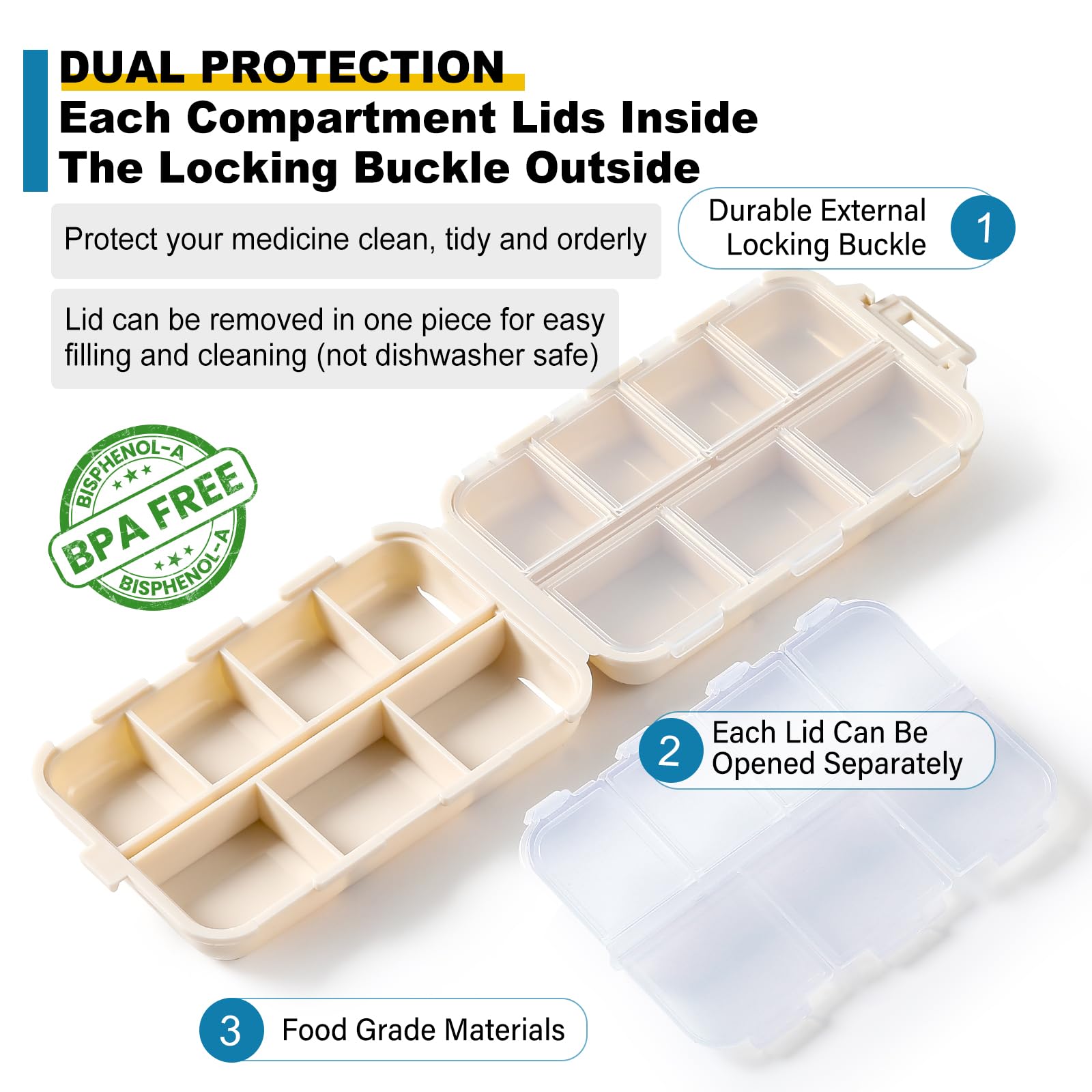 3 Pack 14 Grids Travel Pill Organizer Box with 415-Pcs Medicine Name Labels - Pocket Daily Pharmacy Case Container Kit - Travel Medication Holder Dispenser for Fish Oil Vitamin Supplement Storage