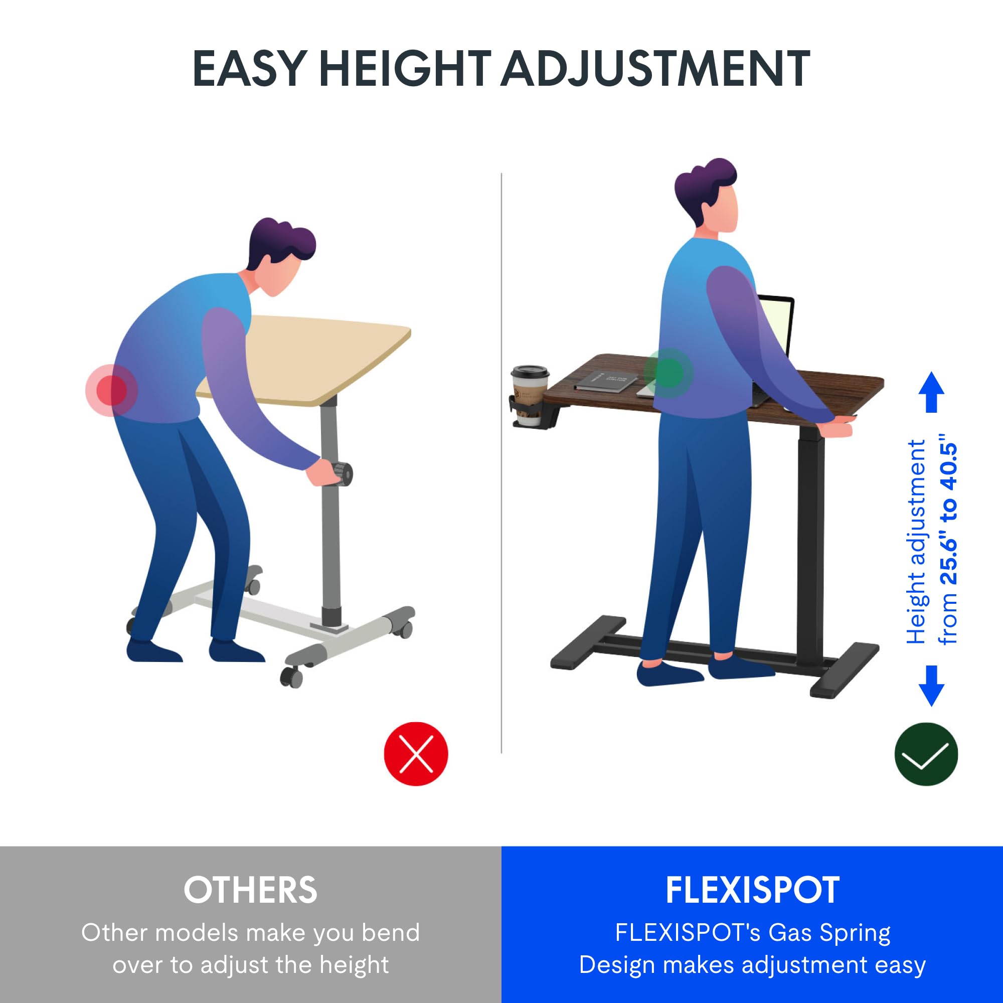 FLEXISPOT H7 Adjustable Overbed Bedside Table with Wheels Pneumatic Mobile Standing Desk Laptop Desk Rolling Computer Cart Movable Overbed Table Hospital Home Use(27.6" W x 15.7" D, White)