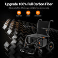 28lbs Ultralight 28 Miles Long Range 100% Carbon Fiber Travel Electric Wheelchairs for Adults, FreeWink Foldable Portable Electric Wheelchairs with 2 Lithium Batteries for All Terrain Airline Approved