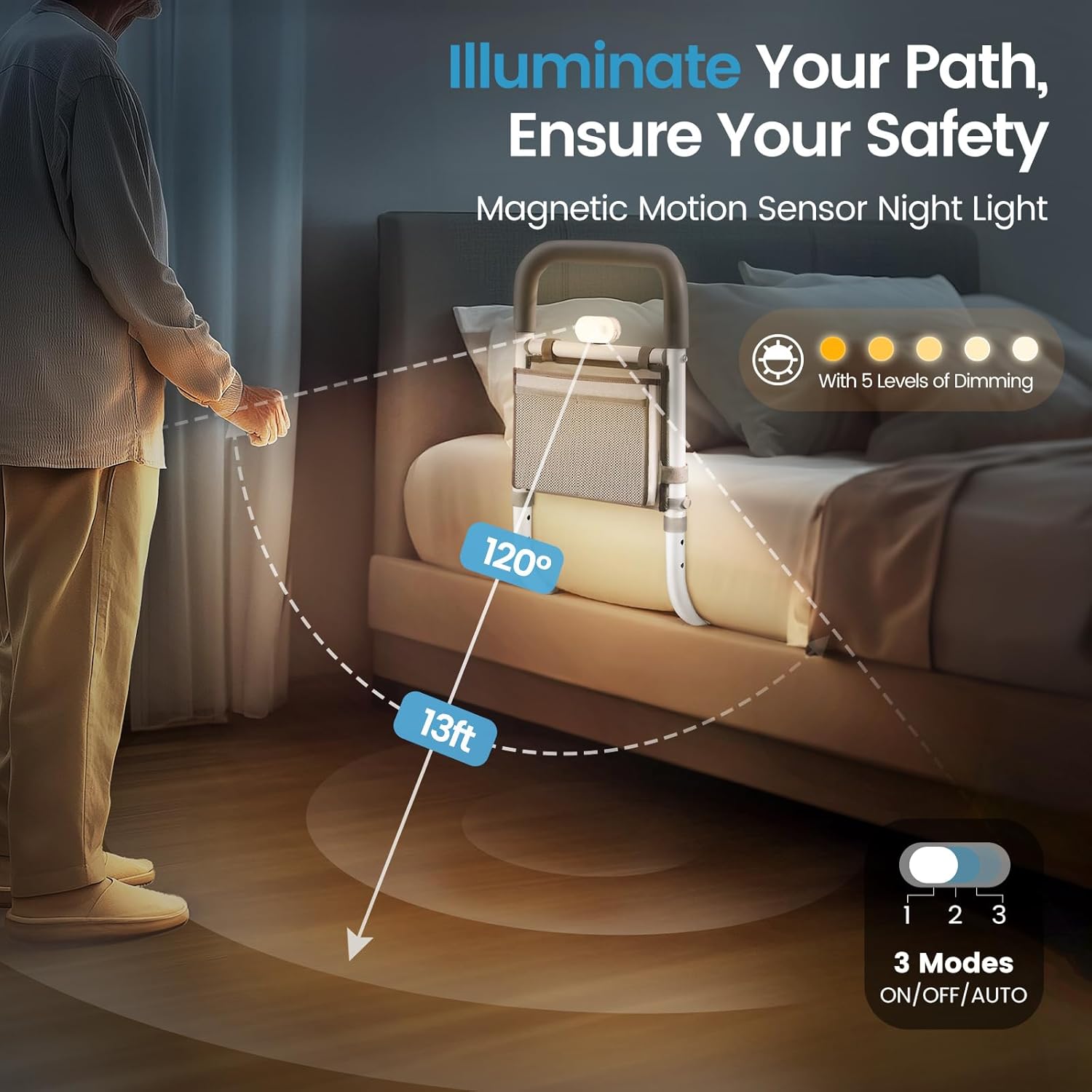 Adjustable Bed Rails for Elderly Adults with Night Light & Bag, Bed Assist Rail with Double Crossbar, Bed Railings Protects Seniors from Falling