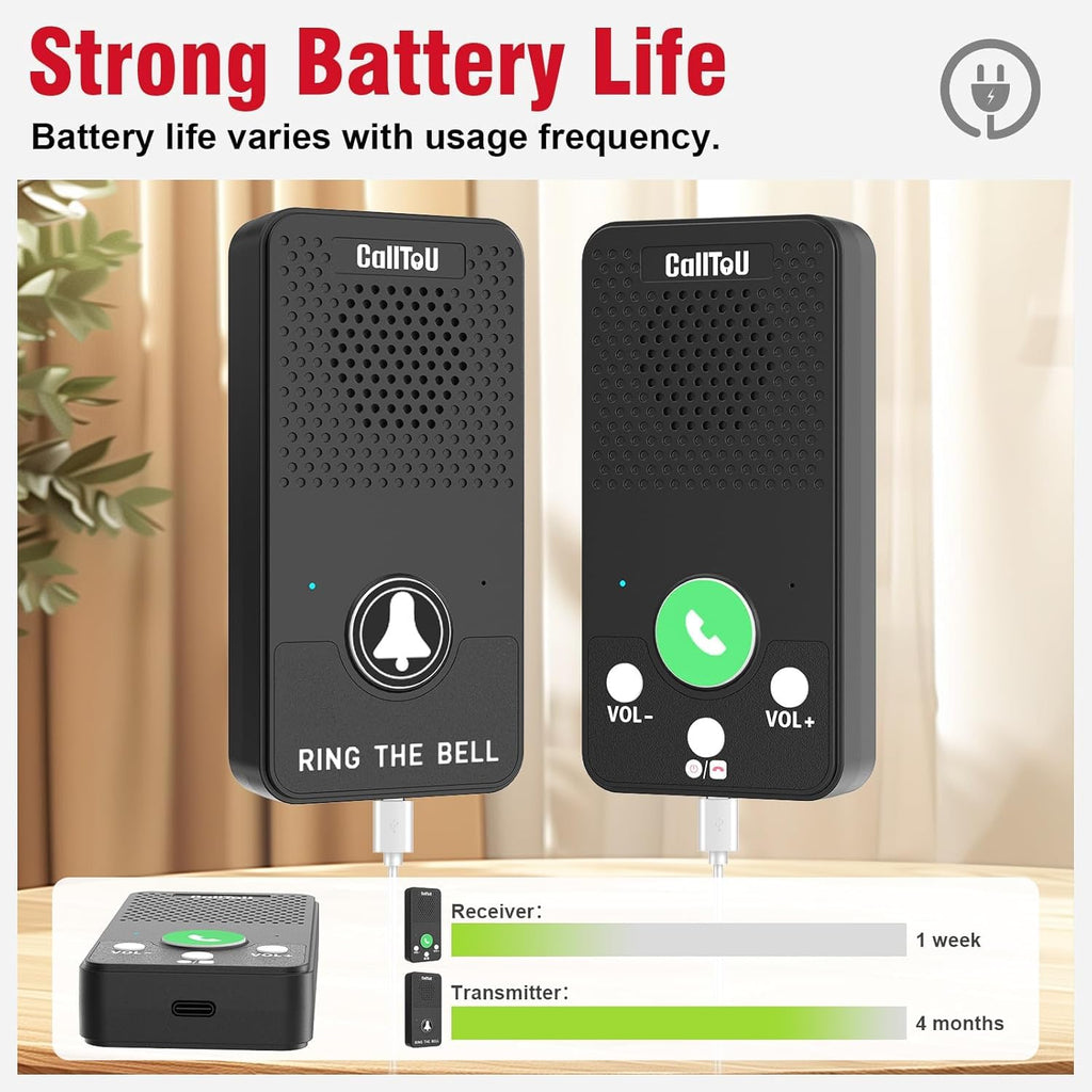 CallToU Caregiver Pager Wireless Call Bell Alert Button for Seniors/Elderly/Patients 1 Plugin Receiver 1 Waterproof Transmitter