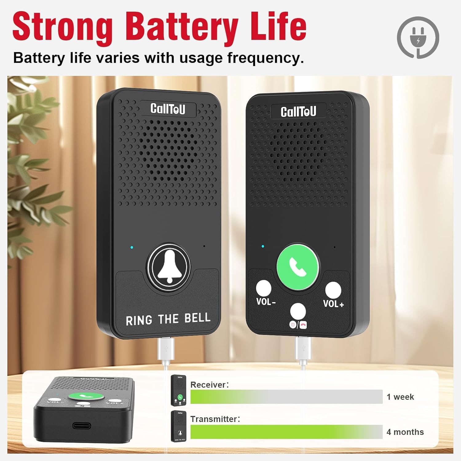 CallToU Caregiver Pager Wireless Call Bell Alert Button for Seniors/Elderly/Patients 1 Plugin Receiver 1 Waterproof Transmitter