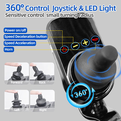 𝟐𝟔 𝐏𝐨𝐮𝐧𝐝𝐬 𝐂𝐚𝐫𝐛𝐨𝐧 𝐅𝐢𝐛𝐞𝐫 Electric Wheelchairs for Adults, 𝐔𝐥𝐭𝐫𝐚𝐥𝐢𝐠𝐡𝐭 𝐅𝐨𝐥𝐝𝐚𝐛𝐥𝐞 All Terrain Power Wheelchair, 300W Dual Motors Support 250 LBS