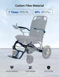 Aotedor 37lbs Lightweight Carbon Fiber Electric Wheelchairs for Adults 30 Miles Long Range Foldable Motorized Wheelchair with Dual 12Ah Batteries & Dual Motors,Intelligent Portable Airline Approved