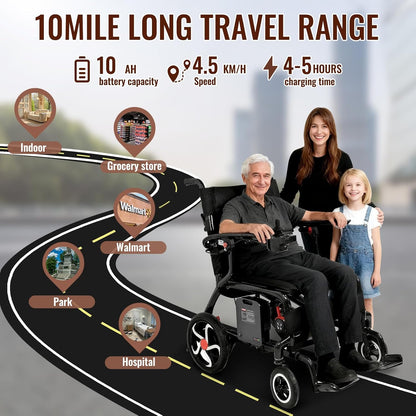 𝟐𝟔 𝐏𝐨𝐮𝐧𝐝𝐬 𝐂𝐚𝐫𝐛𝐨𝐧 𝐅𝐢𝐛𝐞𝐫 Electric Wheelchairs for Adults, 𝐔𝐥𝐭𝐫𝐚𝐥𝐢𝐠𝐡𝐭 𝐅𝐨𝐥𝐝𝐚𝐛𝐥𝐞 All Terrain Power Wheelchair, 300W Dual Motors Support 250 LBS