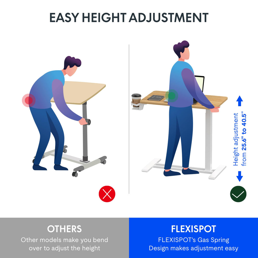 FLEXISPOT H7 Adjustable Overbed Bedside Table with Wheels Pneumatic Mobile Standing Desk Laptop Desk Rolling Computer Cart Movable Overbed Table Hospital Home Use(27.6" W x 15.7" D, White)