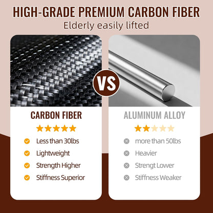 𝟐𝟔 𝐏𝐨𝐮𝐧𝐝𝐬 𝐂𝐚𝐫𝐛𝐨𝐧 𝐅𝐢𝐛𝐞𝐫 Electric Wheelchairs for Adults, 𝐔𝐥𝐭𝐫𝐚𝐥𝐢𝐠𝐡𝐭 𝐅𝐨𝐥𝐝𝐚𝐛𝐥𝐞 All Terrain Power Wheelchair, 300W Dual Motors Support 250 LBS