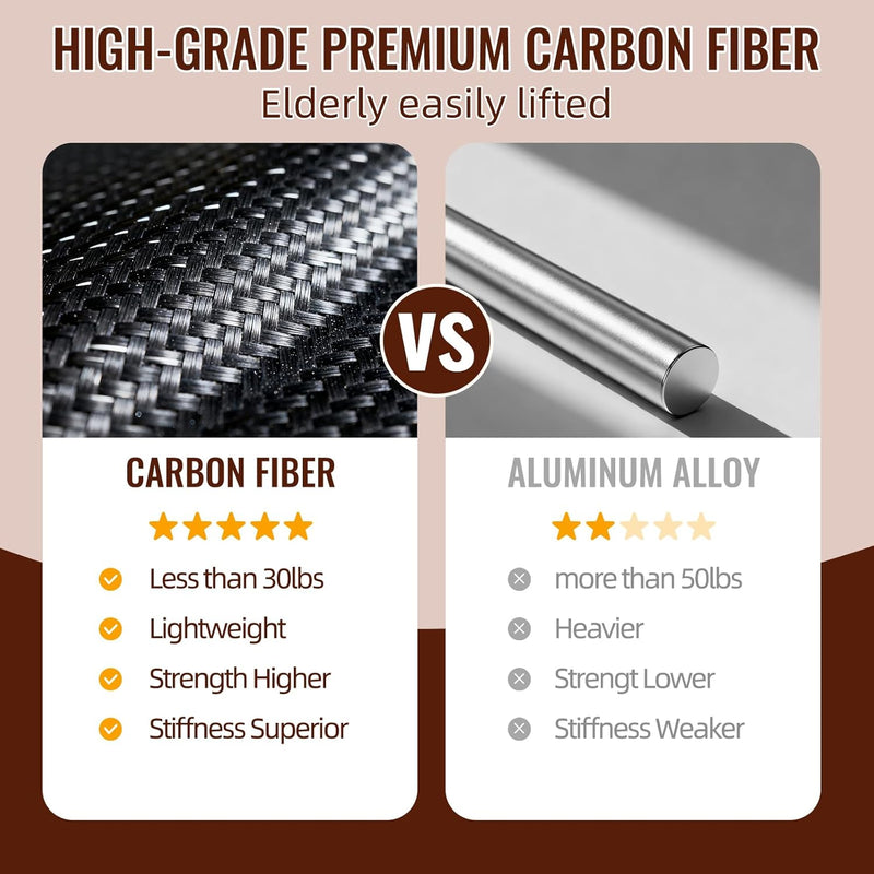 𝟐𝟔 𝐏𝐨𝐮𝐧𝐝𝐬 𝐂𝐚𝐫𝐛𝐨𝐧 𝐅𝐢𝐛𝐞𝐫 Electric Wheelchairs for Adults, 𝐔𝐥𝐭𝐫𝐚𝐥𝐢𝐠𝐡𝐭 𝐅𝐨𝐥𝐝𝐚𝐛𝐥𝐞 All Terrain Power Wheelchair, 300W Dual Motors Support 250 LBS