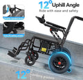 Electric Wheelchair for Adults - 15 Miles Long Travel Range, Lightweight Folding, Motorized Power Chair for Indoor/Outdoor Mobility - Compact Size - Black