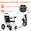 16" Big Front Wheel Electric Wheelchair, 19.7” Seat Width All Terrain Foldable Power Wheelchairs, Motorized Wheel Chair for Adults 330lbs, Dual Brakes, Rear Control Included, Led Light, Backpack
