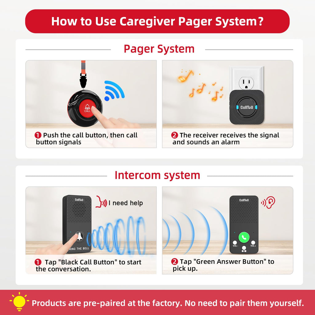 CallToU Caregiver Pager Wireless Call Bell Alert Button for Seniors/Elderly/Patients 1 Plugin Receiver 1 Waterproof Transmitter
