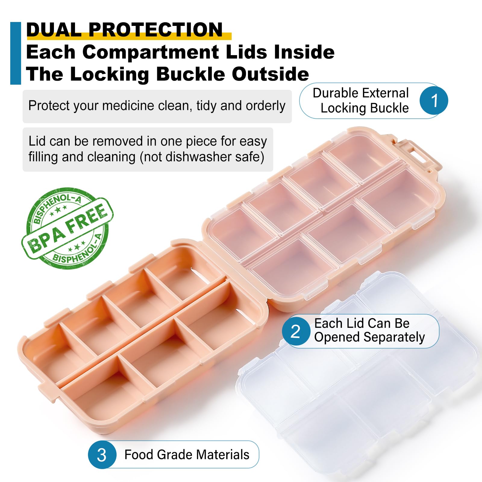 3 Pack 14 Grids Travel Pill Organizer Box with 415-Pcs Medicine Name Labels - Pocket Daily Pharmacy Case Container Kit - Travel Medication Holder Dispenser for Fish Oil Vitamin Supplement Storage