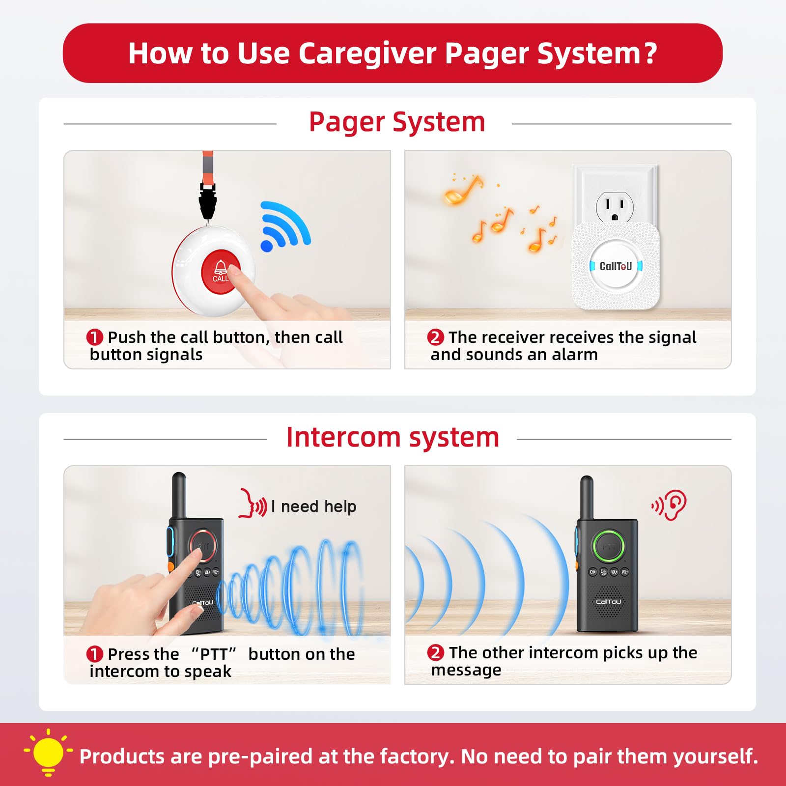 CallToU Wireless Caregiver Pager Smart Call System 2 SOS Call Buttons/Transmitters 2 Receivers Nurse Calling Alert Patient Help System for Home/Personal Attention Pager 500+Feet Plugin Receiver
