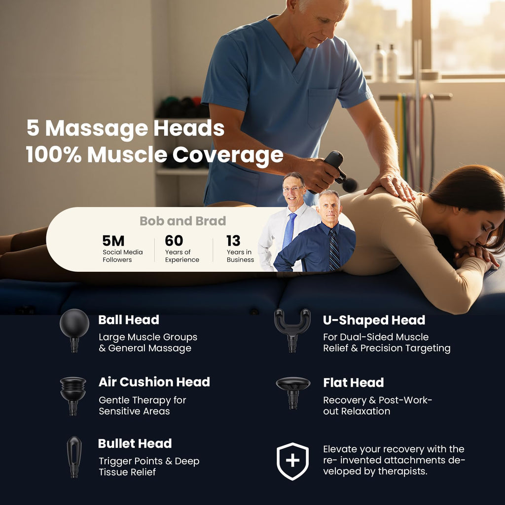 BOB AND BRAD Q2 Pro Mini Massage Gun with Heat and Cold Head,Pocket-Sized Deep Tissue Massager Gun,Portable Percussion Muscle Massager Gun, Ultra Small&Quiet Muscle Massage Gun