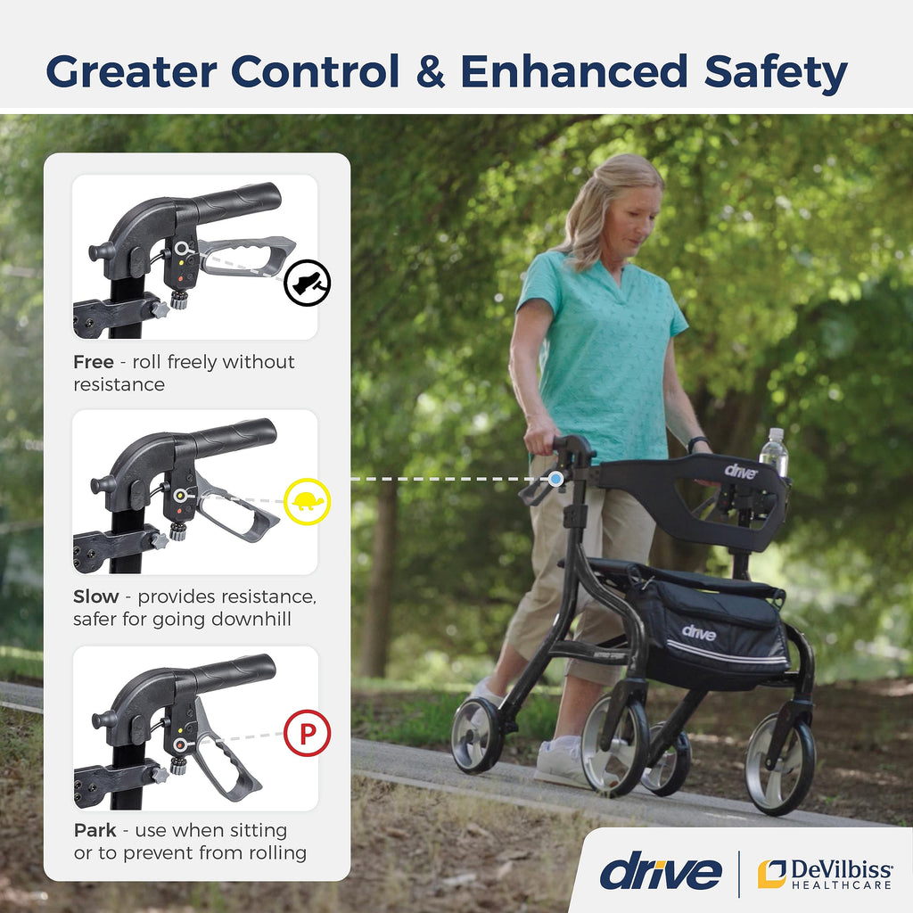 Drive Medical Nitro Sprint Foldable Rollator Walker with Seat, Standard Height Lightweight Large Wheels, Folding Rolling Walker, Red 1 Count 19 pounds