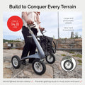 byACRE Carbon Overland/All Terrain Carbon rollator/Big Pneumatic Wheels/Lightweight at only 14.8 lbs/Foldable with seat