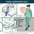 Caregiver Pager Wireless Call Buttons for Elderly Monitoring SOS Alert System Portable Alarm for Nurse Call Seniors Patients Emergency Home