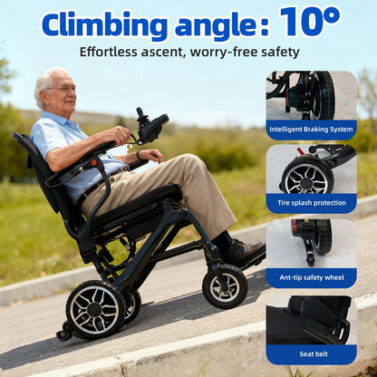 𝟐𝟔 𝐏𝐨𝐮𝐧𝐝𝐬 𝐂𝐚𝐫𝐛𝐨𝐧 𝐅𝐢𝐛𝐞𝐫 Electric Wheelchairs for Adults, 𝐔𝐥𝐭𝐫𝐚𝐥𝐢𝐠𝐡𝐭 𝐅𝐨𝐥𝐝𝐚𝐛𝐥𝐞 All Terrain Power Wheelchair, 300W Dual Motors Support 250 LBS