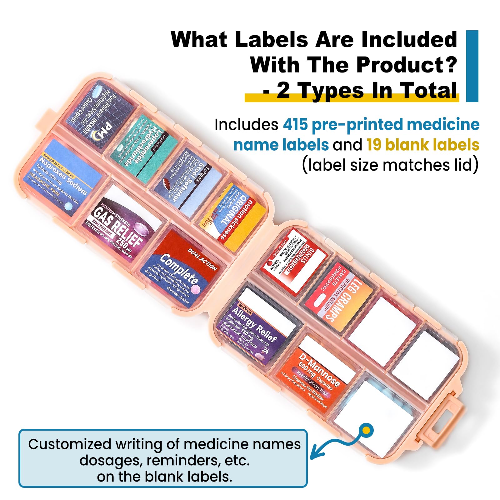 3 Pack 14 Grids Travel Pill Organizer Box with 415-Pcs Medicine Name Labels - Pocket Daily Pharmacy Case Container Kit - Travel Medication Holder Dispenser for Fish Oil Vitamin Supplement Storage