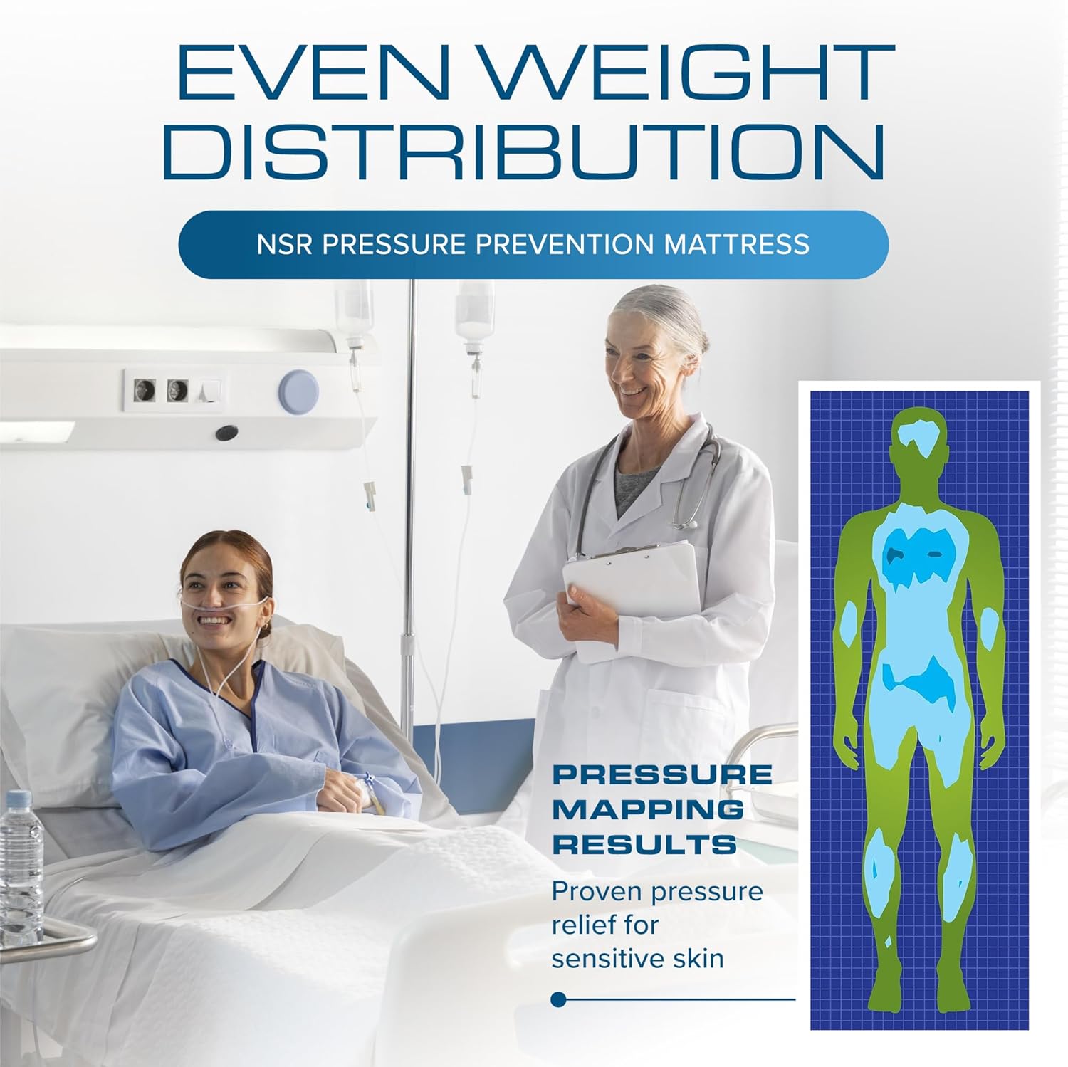 Kölbs NSR Long Term Care Pressure Redistribution Foam Medical Hospital Mattress, for Bedsore Treatment Nursing Homes and at Home Care
