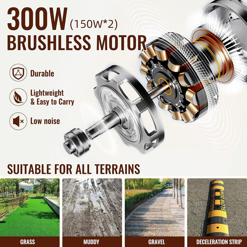 𝟐𝟔 𝐏𝐨𝐮𝐧𝐝𝐬 𝐂𝐚𝐫𝐛𝐨𝐧 𝐅𝐢𝐛𝐞𝐫 Electric Wheelchairs for Adults, 𝐔𝐥𝐭𝐫𝐚𝐥𝐢𝐠𝐡𝐭 𝐅𝐨𝐥𝐝𝐚𝐛𝐥𝐞 All Terrain Power Wheelchair, 300W Dual Motors Support 250 LBS