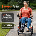 SuperHandy GoRide Series Electric Wheelchairs – Lightweight, Foldable Power Chairs with Dual Brushless Motors, Zero-Turn Maneuverability & Electromagnetic Brake (GoRide - 220 lb Max)