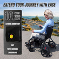 2025 New 100% Carbon Fiber Electric Wheelchairs for Adults Seniors Foldable Ultra Lightweight(27.9 lbs) Power Motorized Wheelchair Airline Approved 10 Miles Portable Compact for Travel