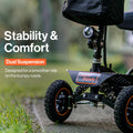 SuperHandy Passport Prime Power Mobility Scooter – Ultralight Aviation-Grade Aluminum Frame, Foldable & Compact, for Indoor & Outdoor, 48V Li-Ion Battery