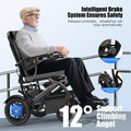 Electric Wheelchairs for Adults, Power Motorized Foldable Wheelchairs for Seniors Support 350 LBS, Only 36LBS Weight,15 Miles Range, Airline Approval & 500W Brushless Motors& LED Light(SiIver)