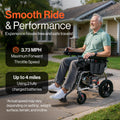 SuperHandy GoRide Series Electric Wheelchairs – Lightweight, Foldable Power Chairs with Dual Brushless Motors, Zero-Turn Maneuverability & Electromagnetic Brake (GoRide - 220 lb Max)