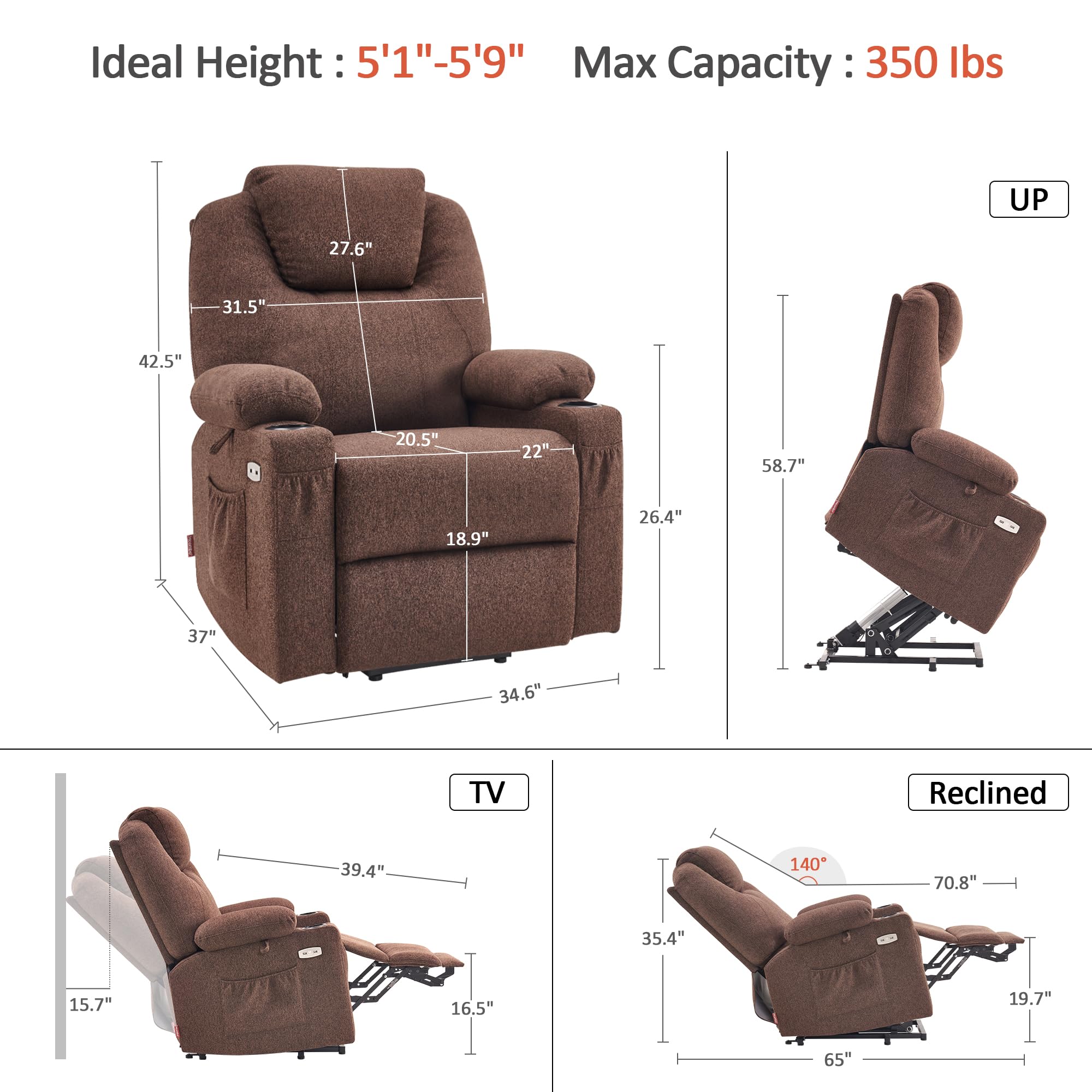 MCombo Power Lift Recliner Chair for Elderly, Lift Chair with Heat and Massage, FSC Certified, USB&Type C Ports, Cup Holders, Fabric 7040 (Medium, Gray)