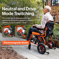 SuperHandy GoRide Series Electric Wheelchairs – Lightweight, Foldable Power Chairs with Dual Brushless Motors, Zero-Turn Maneuverability & Electromagnetic Brake (GoRide - 220 lb Max)
