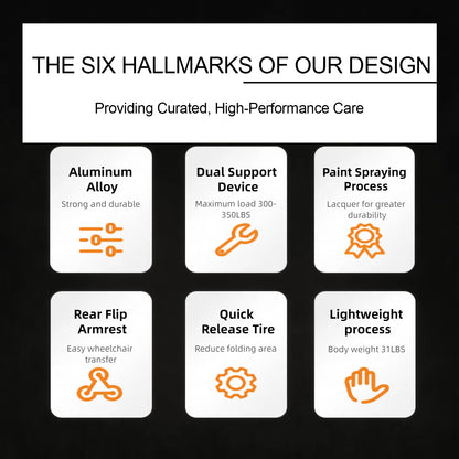 Ultra Lightweight Wheelchair for Adults - Portable Foldable Travel Wheelchair for Seniors, Self-Propelled Wheel Chairs, Manual Wheel Chair with Ergonomic Push Rim