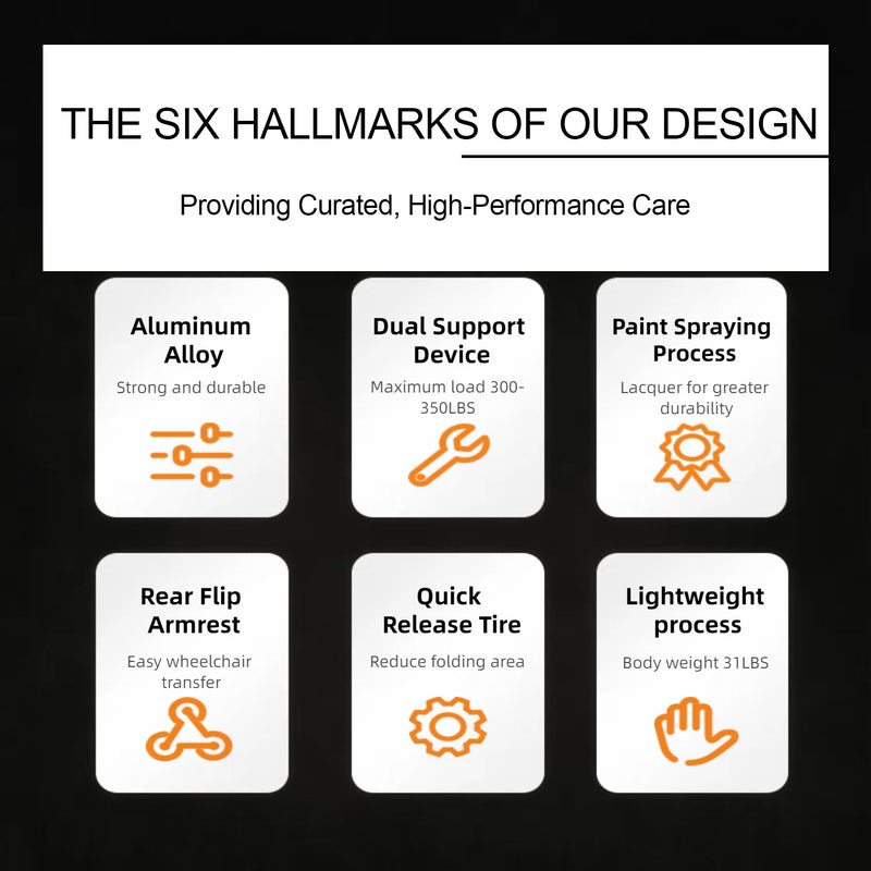 Ultra Lightweight Wheelchair for Adults - Portable Foldable Travel Wheelchair for Seniors, Self-Propelled Wheel Chairs, Manual Wheel Chair with Ergonomic Push Rim